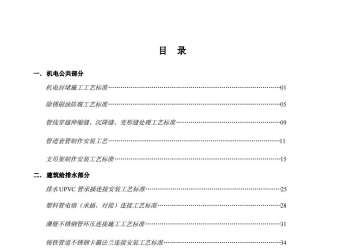 SD798机电安装950项施工工艺做法合集